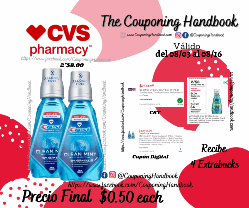 Crest Pro-Health Advanced Enamel Care Anticavity Fluoride Mouthwash 16.9 OZ por $0.50