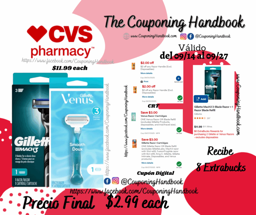 Gillette or Venus Razor Blade Refill por $2.99