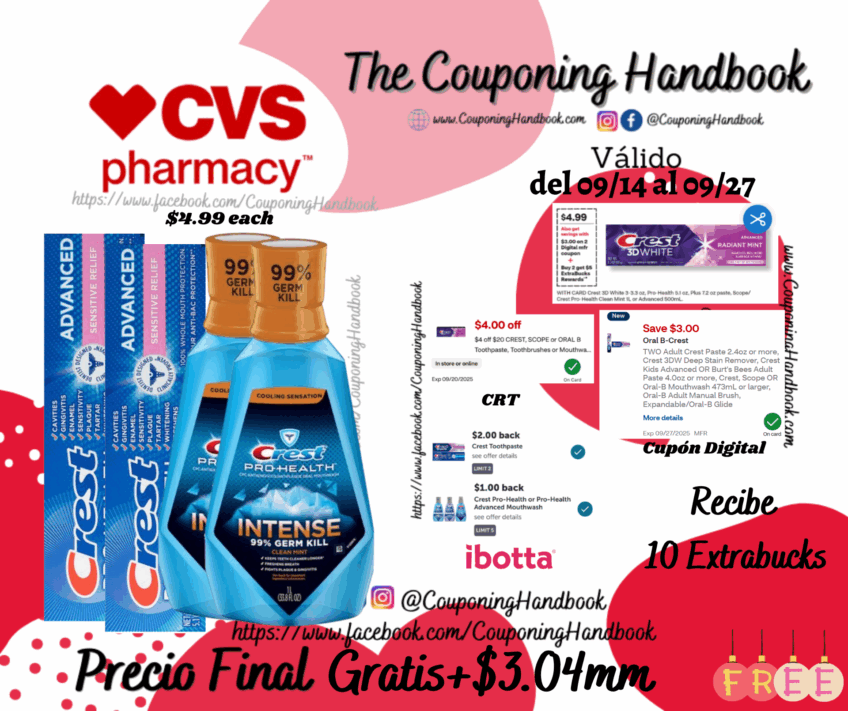 04 Productos Crest Gratis