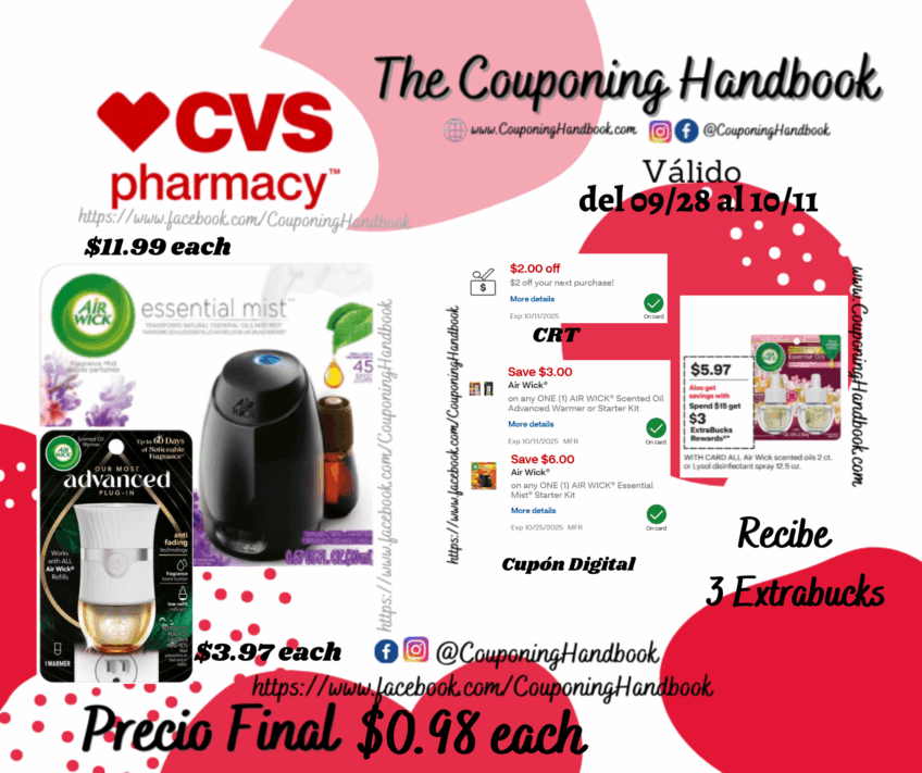 Productos Air Wick por $2.48