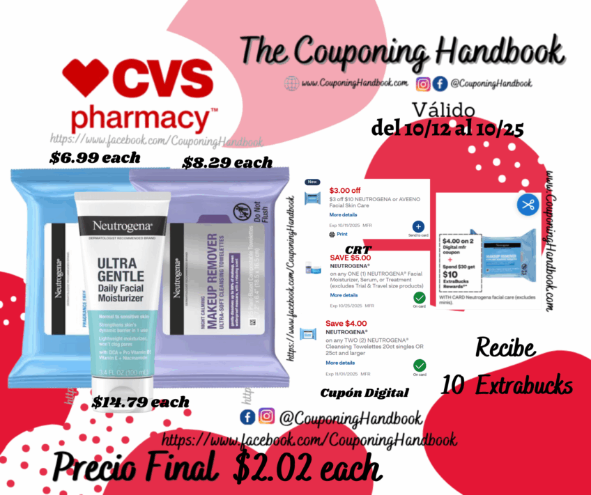 Productos Neutrogena por $2.02