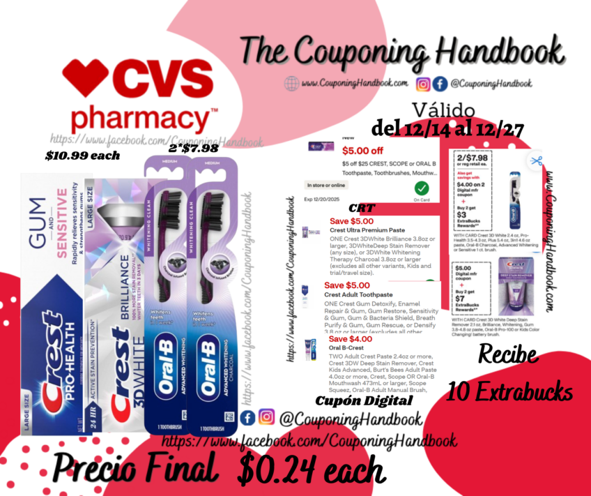 Crest Toothpaste por $0.24