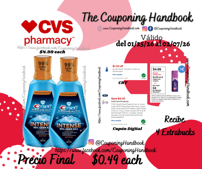 Crest Pro-Health Intense Mouthwash, Clean Mint, 1L por $0.49