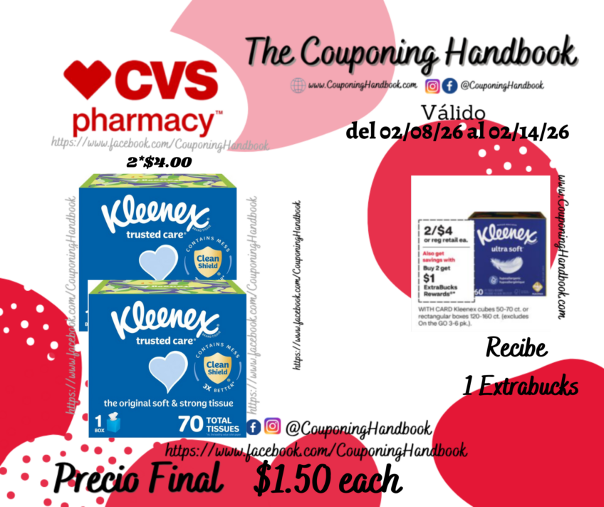 Kleenex Trusted Care Facial Tissues, 1 cube (70 tissues) por $1.50