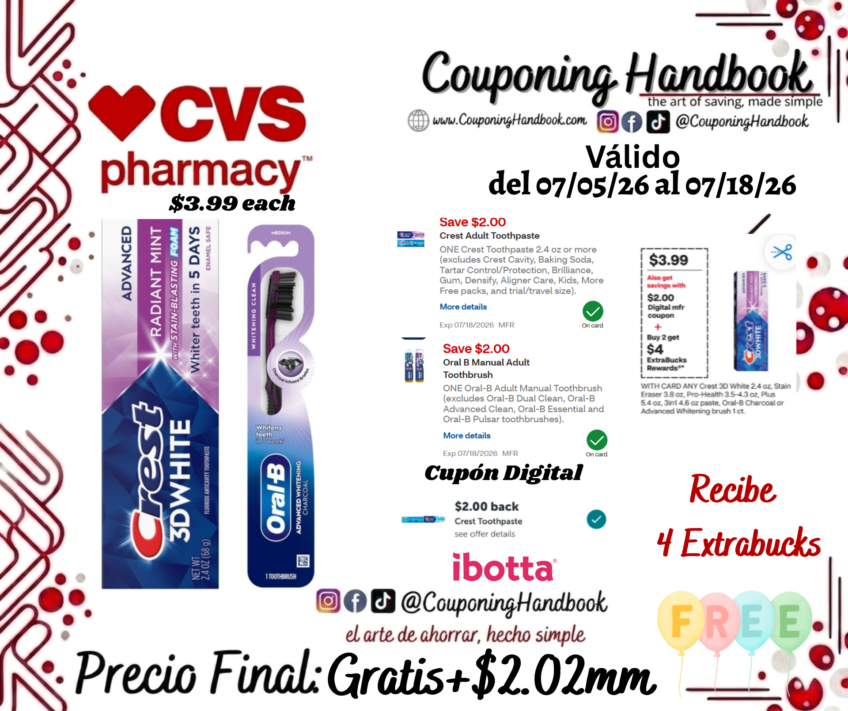 02 Productos Crest Gratis mas Ganancia