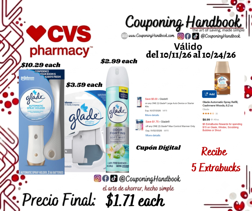 Productos Glade por $1.71